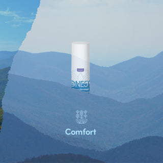 Transdermal Comfort Cream